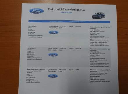 Ford - Mondeo