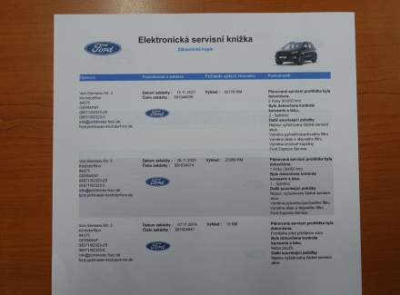 Ford - Kuga