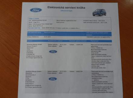 Ford - Kuga