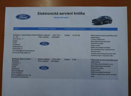 Ford - Kuga