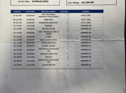 Volkswagen - Caravelle