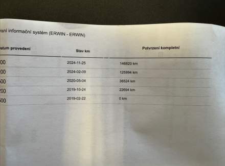 Volkswagen - Caravelle