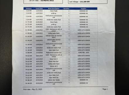 Volkswagen - Transporter