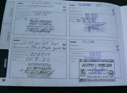 Alfa Romeo - Giulietta