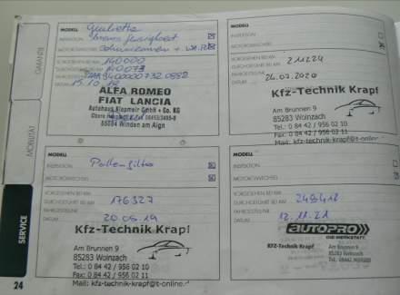 Alfa Romeo - Giulietta