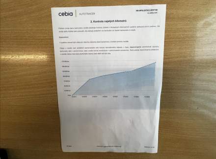 Ford - Tourneo Courier