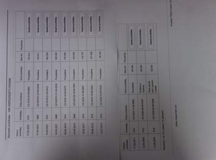 Mercedes-Benz - B-class