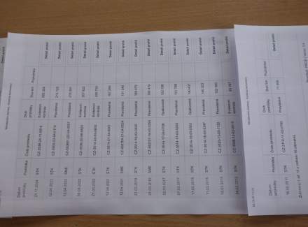 Ford - Tourneo Connect