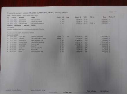 Jeep - Grand Cherokee