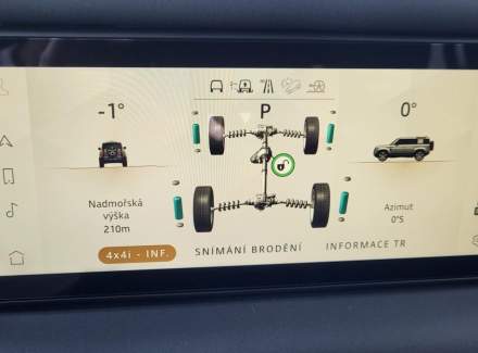 Land Rover - Defender