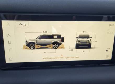 Land Rover - Defender