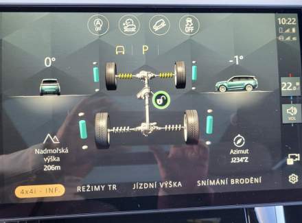 Land Rover - Range Rover Sport