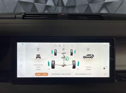 Land Rover - Defender