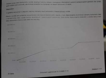 Suzuki - Grand Vitara