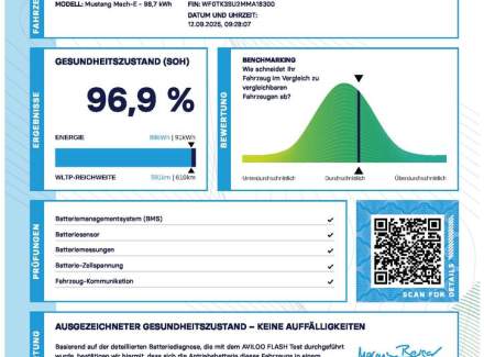 Ford - Mustang Mach-E