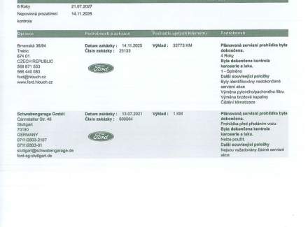 Ford - Mustang Mach-E