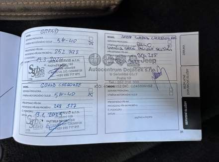 Jeep - Grand Cherokee