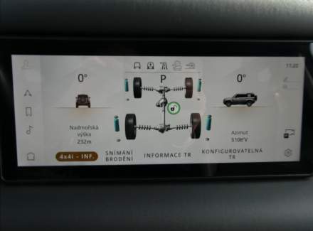 Land Rover - Defender