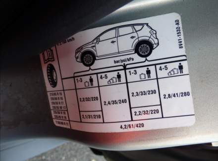 Ford - Kuga