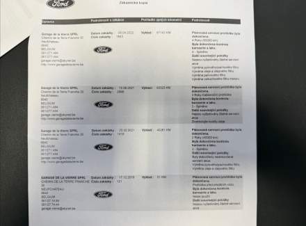 Ford - Tourneo Custom