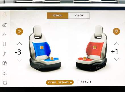 Land Rover - Defender