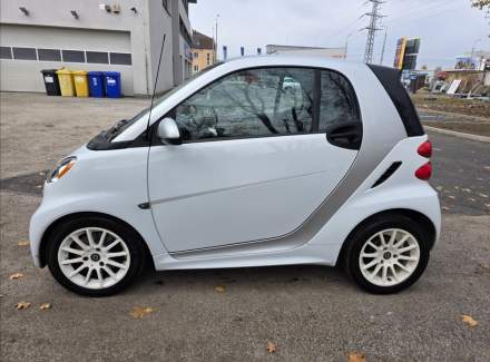 Smart - Fortwo