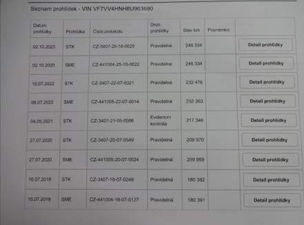 Citroën - C-Crosser