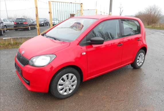 Škoda - Citigo