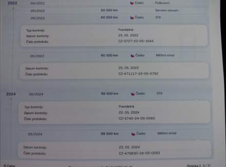 Toyota - Urban Cruiser