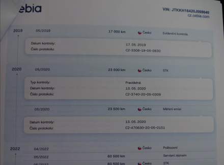 Toyota - Urban Cruiser