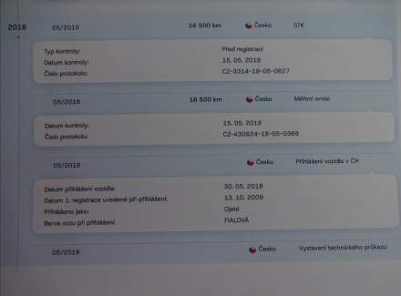 Toyota - Urban Cruiser