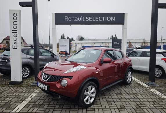 Nissan - Juke
