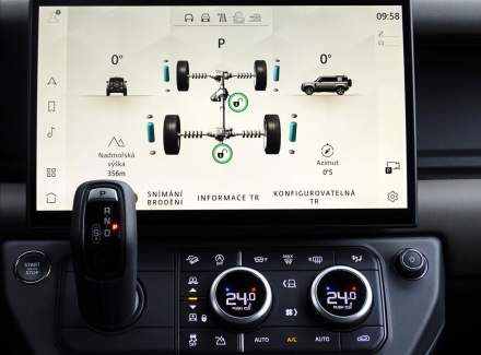 Land Rover - Defender