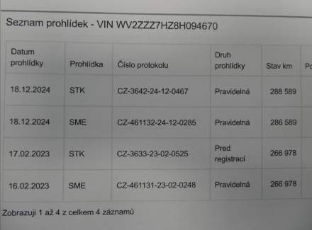 Volkswagen - Caravelle