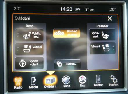 Jeep - Grand Cherokee