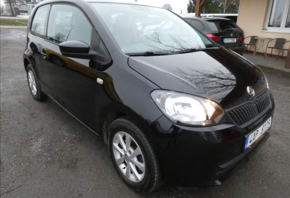 Škoda - Citigo