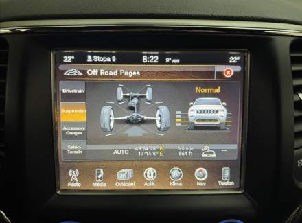 Jeep - Grand Cherokee