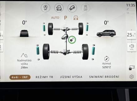 Land Rover - Range Rover Sport