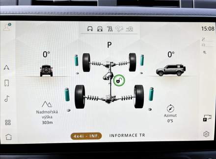 Land Rover - Defender