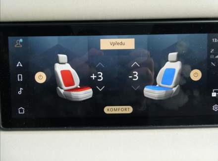 Land Rover - Defender