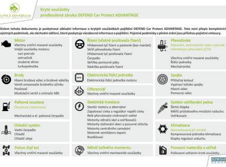 Ford - Tourneo Custom