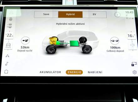 Land Rover - Range Rover Velar