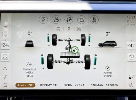 Land Rover - Range Rover Sport