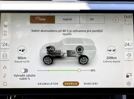 Land Rover - Range Rover Sport