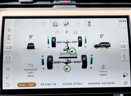 Land Rover - Range Rover Sport