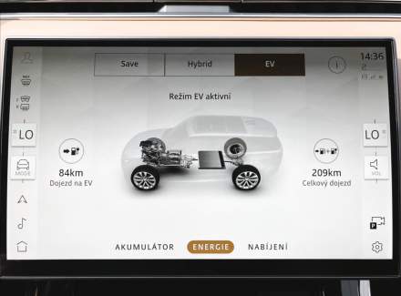 Land Rover - Range Rover Sport