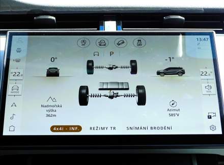 Land Rover - Range Rover Evoque