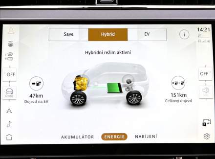 Land Rover - Range Rover Evoque