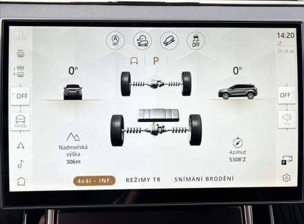 Land Rover - Range Rover Evoque