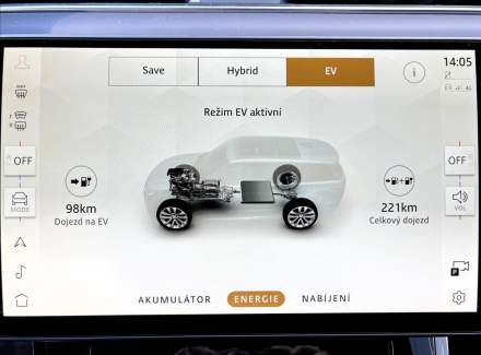 Land Rover - Range Rover Sport